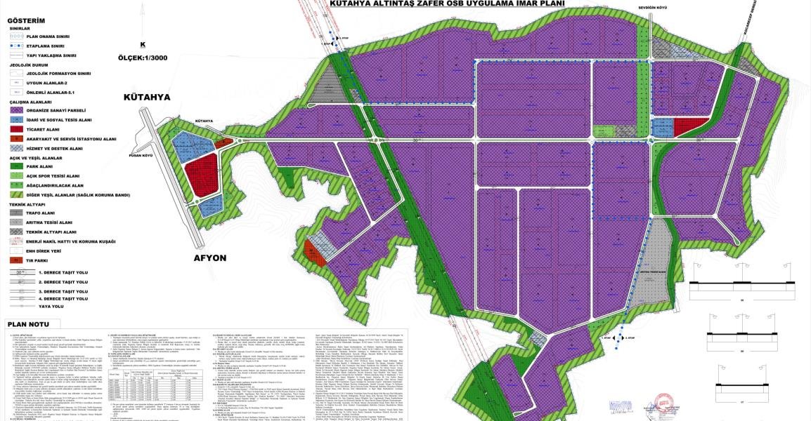 Kütahya Altıntaş Zafer OSB Satılık Tarla